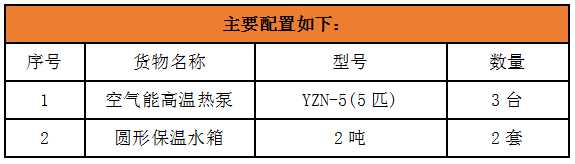 高溫熱泵