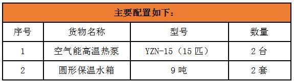 高溫水源熱泵機(jī)組