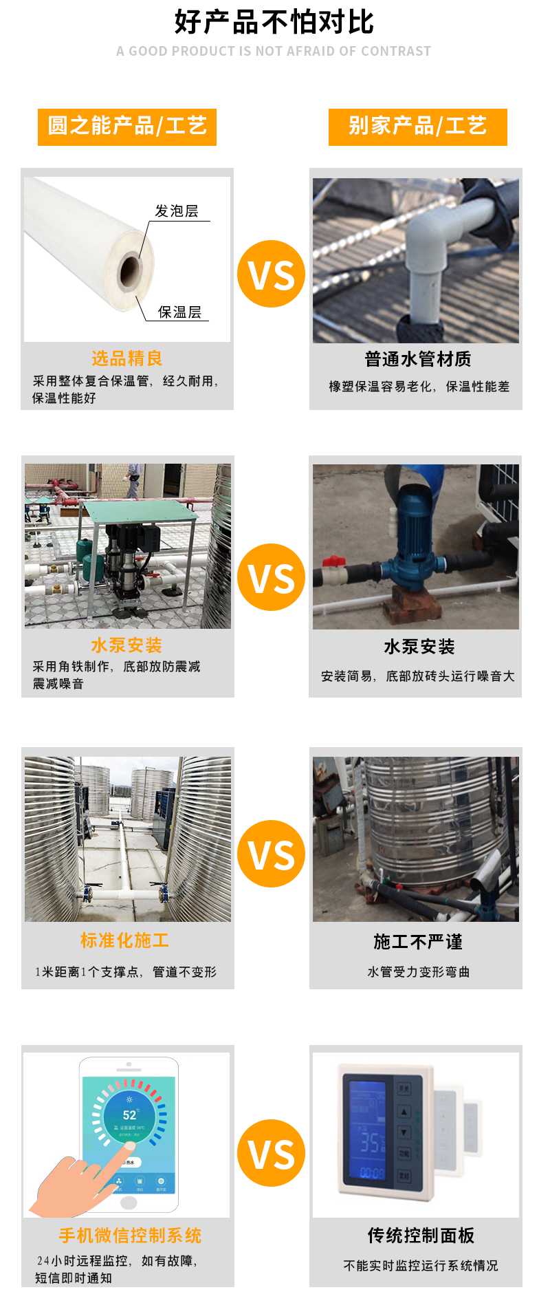 空氣源熱泵熱水機組
